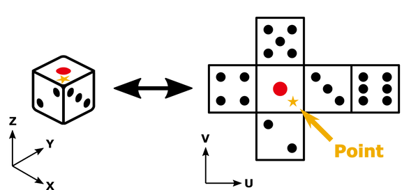 Blender_UV_Mapping_1