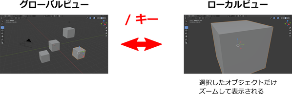 Blender_ローカルビュー_1