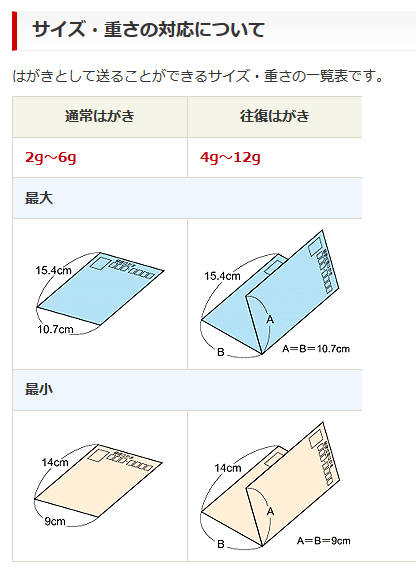 はがき_サイズ