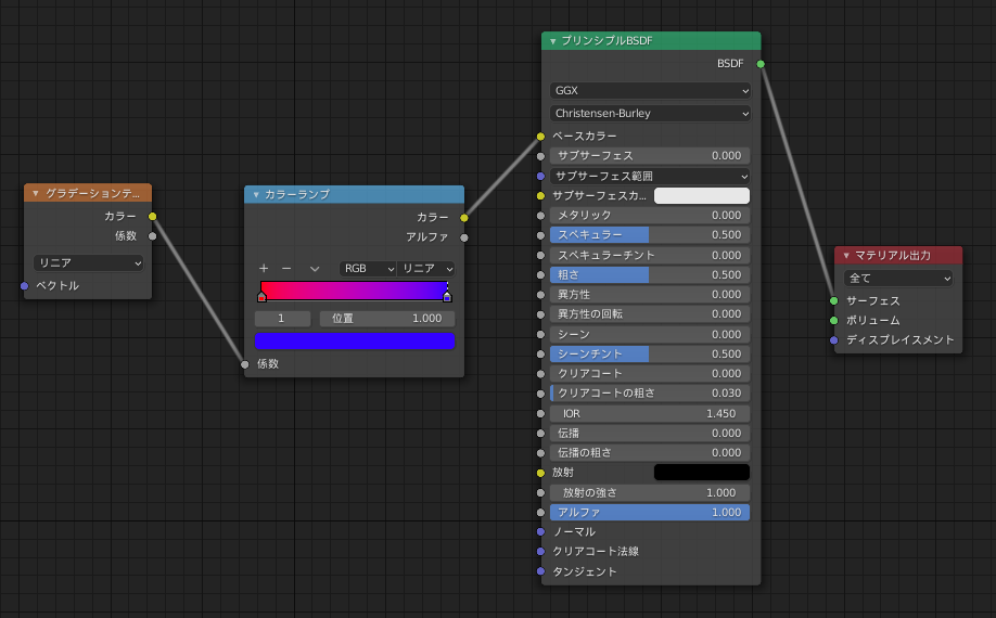 Blender_Color_Ramp_Gradient_0