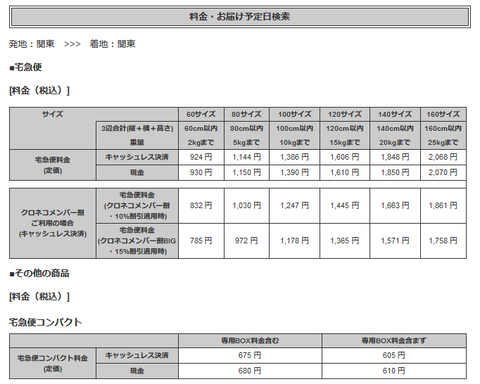 宅急便_料金