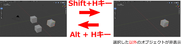 Blender_選択外非表示