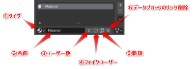 Blender_Data_Block_Menu_1