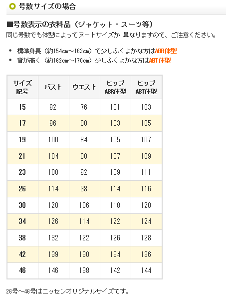 46号サイズ 今は昔 46号サイズ 今は昔