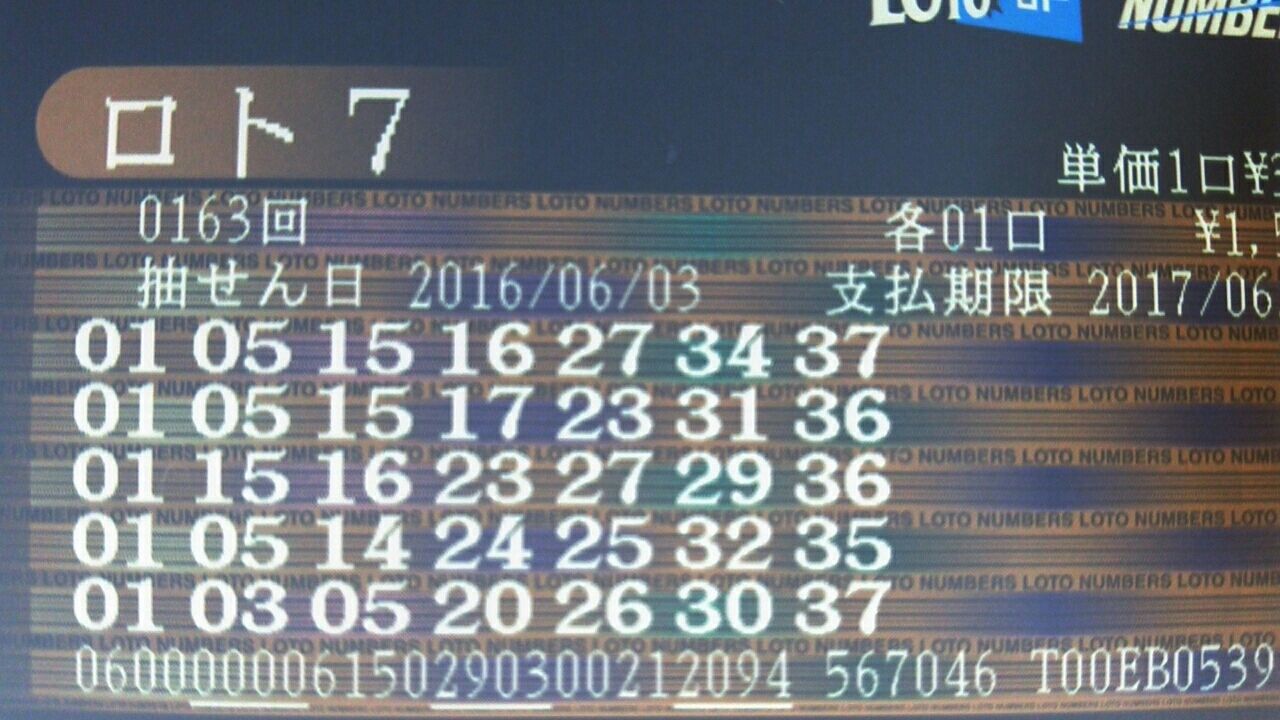 第163回ロト7予想 Takalotto 第163回ロト7予想 Takalotto
