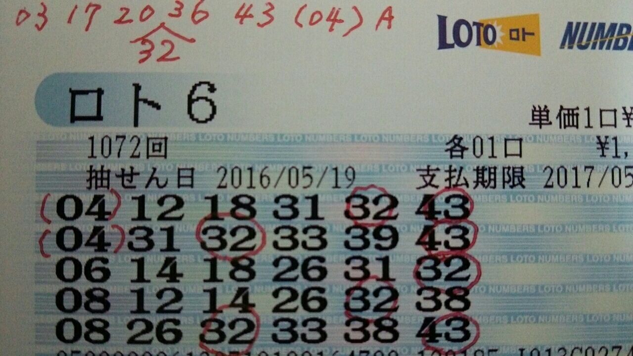 第1072回ロト6結果 Takalotto 第1072回ロト6結果 Takalotto