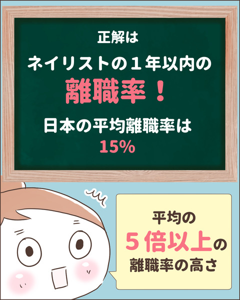 数字ネイル業界1-4