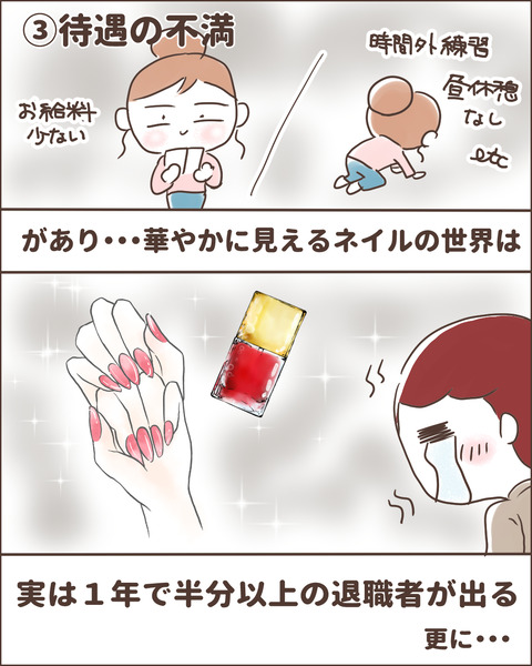 数字ネイル業界1-6