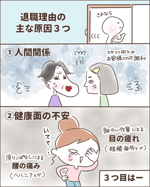 数字ネイル業界1-5