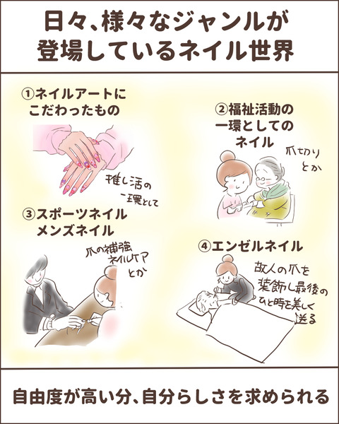 数字ネイル業界2-8