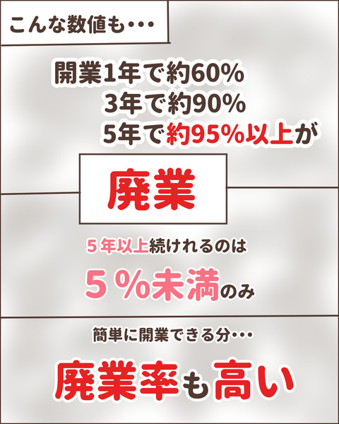 数字ネイル業界2-7