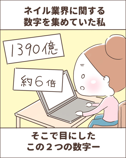 数字ネイル業界2-2