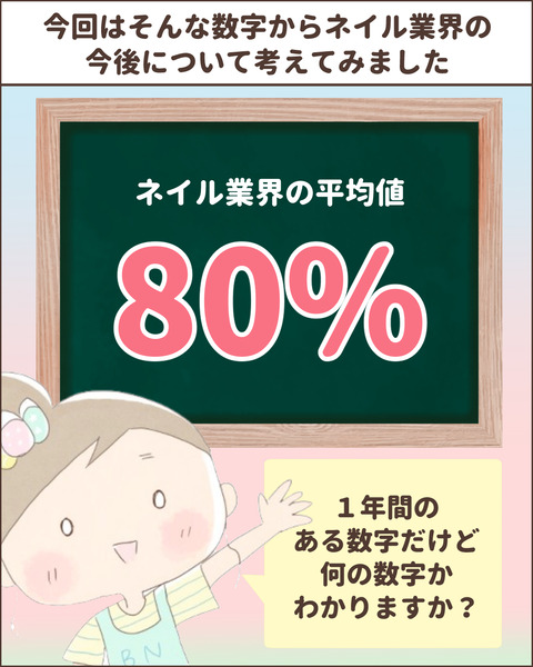 数字ネイル業界1-3