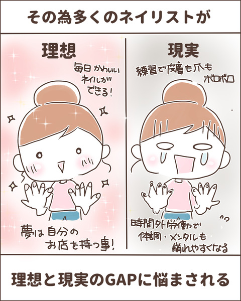 数字ネイル業界1-8