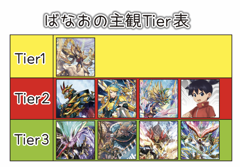 プリズムドラゴンデッキ㉘　バディファイト 開発チームの「最強バッツ覚醒！ ～赤き雷帝～」デッキレシピ