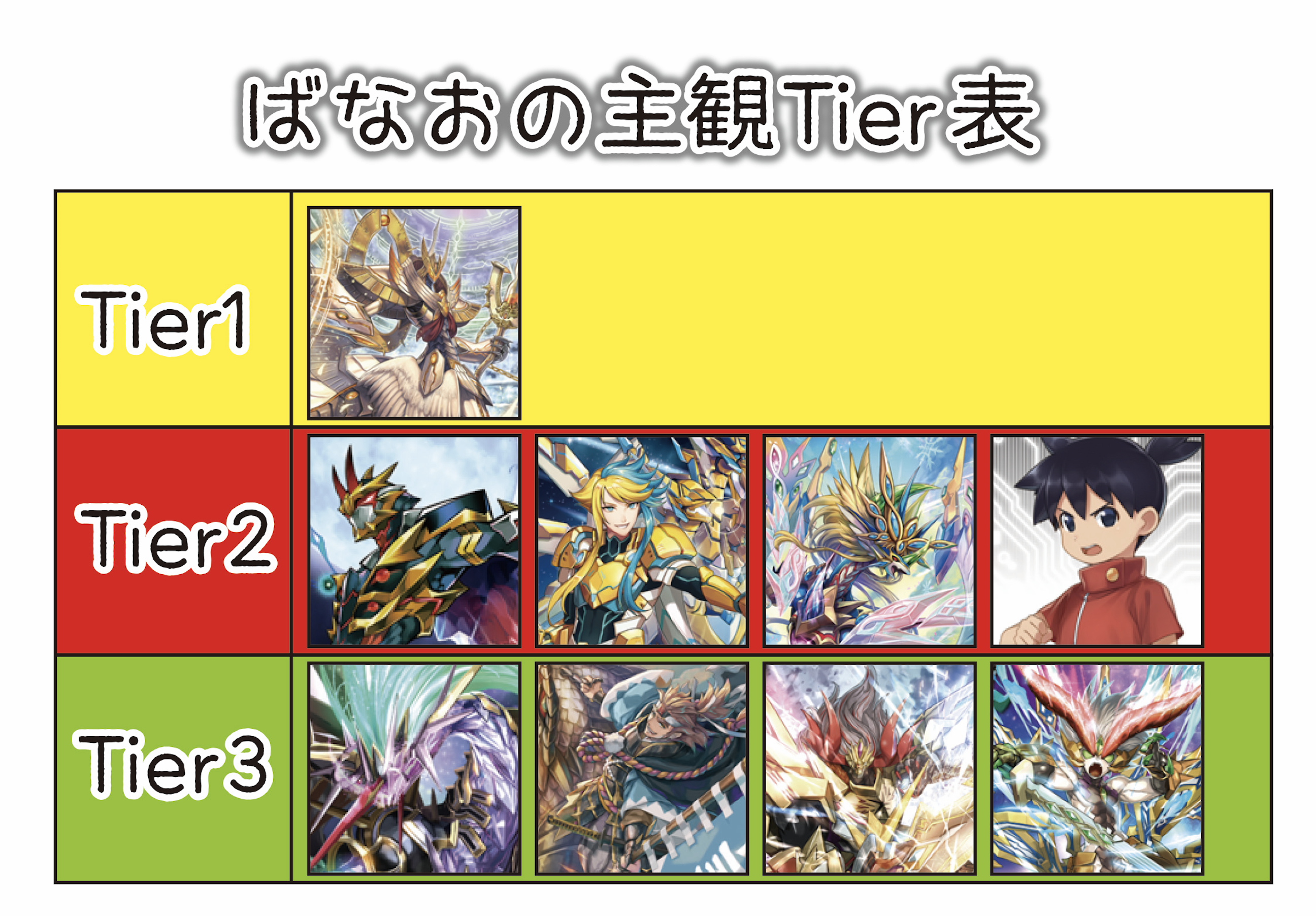バディアゲイン3環境についてペラペラしゃべる ばなおくんにっき バディアゲイン3環境についてペラペラしゃべる ばなおくんにっき