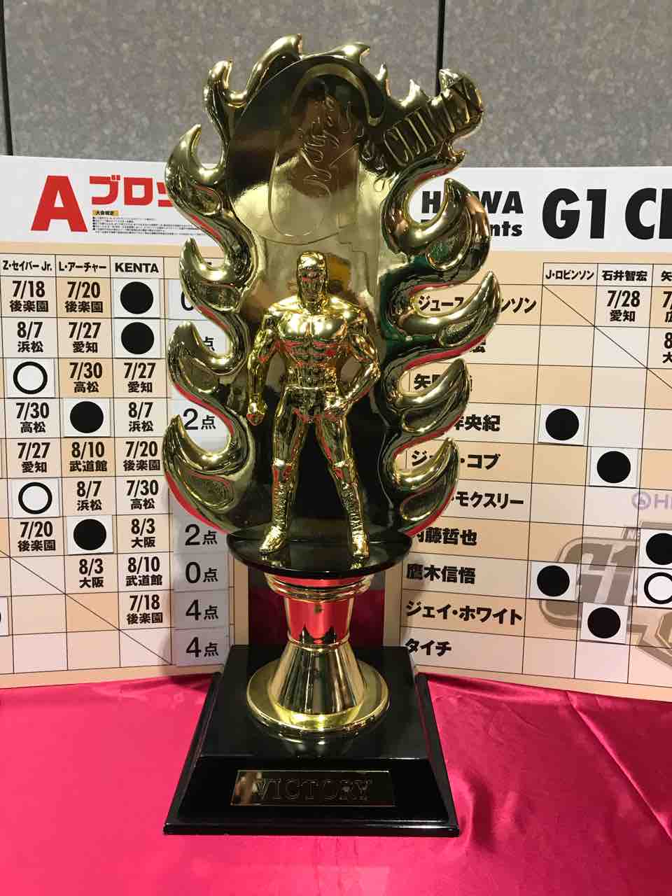 新日本プロレスメモリアル 獣神ライガー トロフィー まるっこい