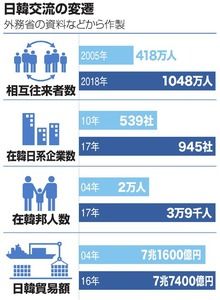 トップページ 139ページ目 最新の日常ニュースまとめる