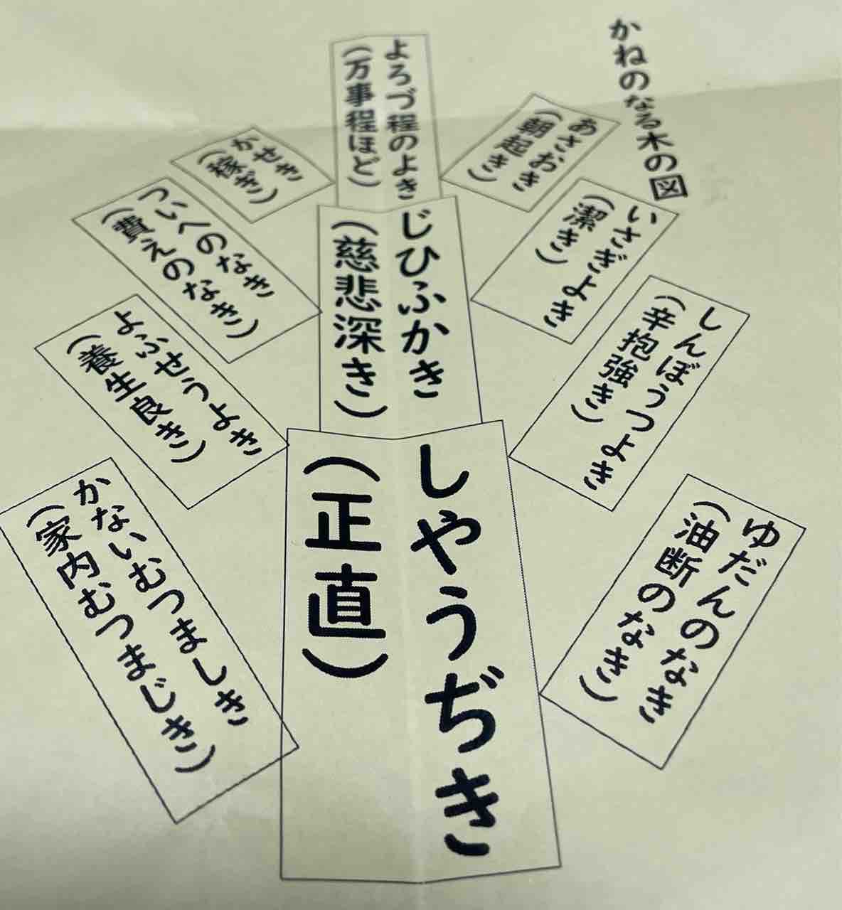 徳川家康公のお金の成る木 徳川家康公のお金の成る木 徳川家康公のお金の成る木