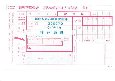 競売入札代金納付