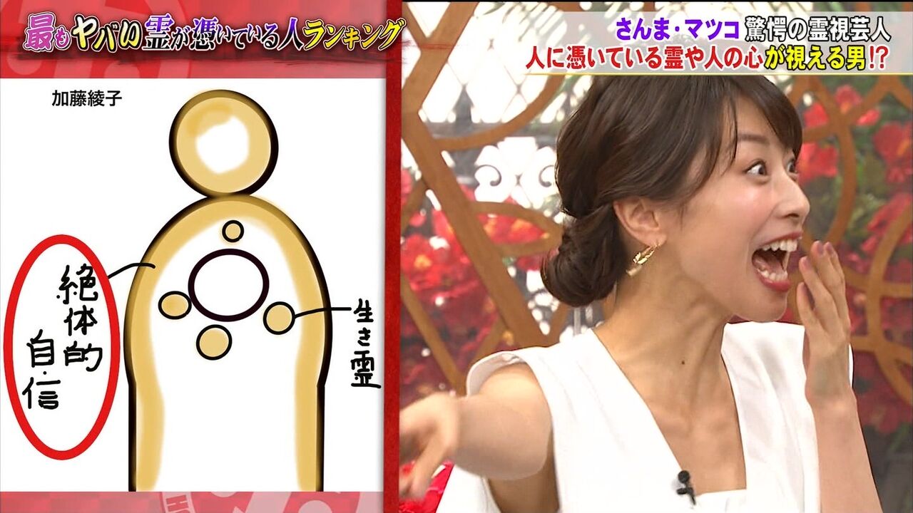 加藤綾子 衝撃の4股疑惑 ワキ ノースリーブ ひy男のブログ 加藤綾子 衝撃の4股疑惑 ワキ ノースリーブ ひy男のブログ