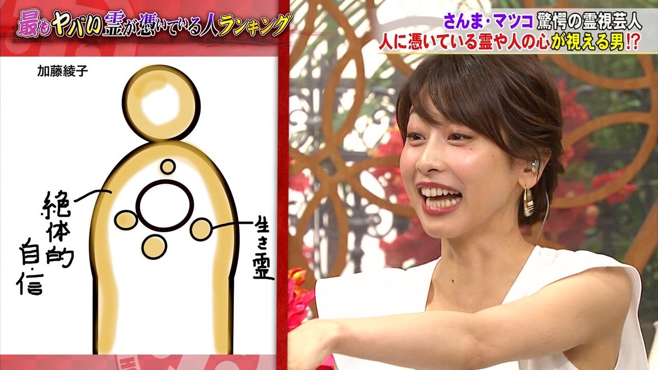 加藤綾子 衝撃の4股疑惑 ワキ ノースリーブ ひy男のブログ