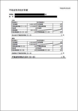 不動産取得税
