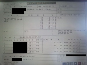 登記情報