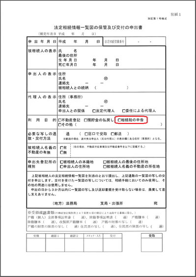 申出書