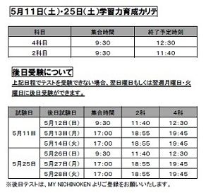 後日受験