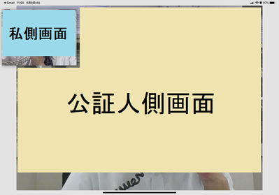 テレビ電話認証