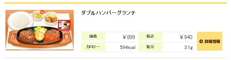 ダブルハンバーグランチ