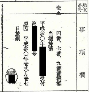 登記簿