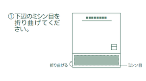第1工程