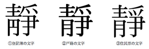 静