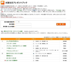 お誕生日プレゼントブック