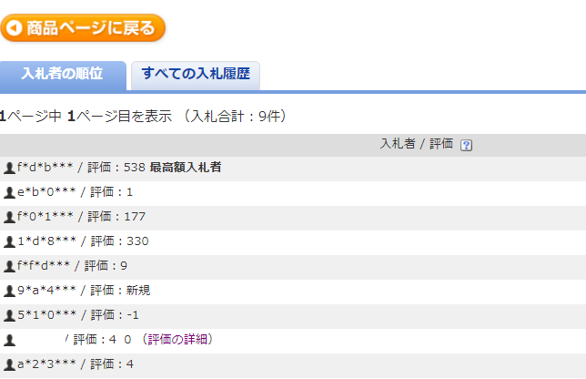 今のヤフオクって吊り上げ詐欺師ばっかり Foremanの日記