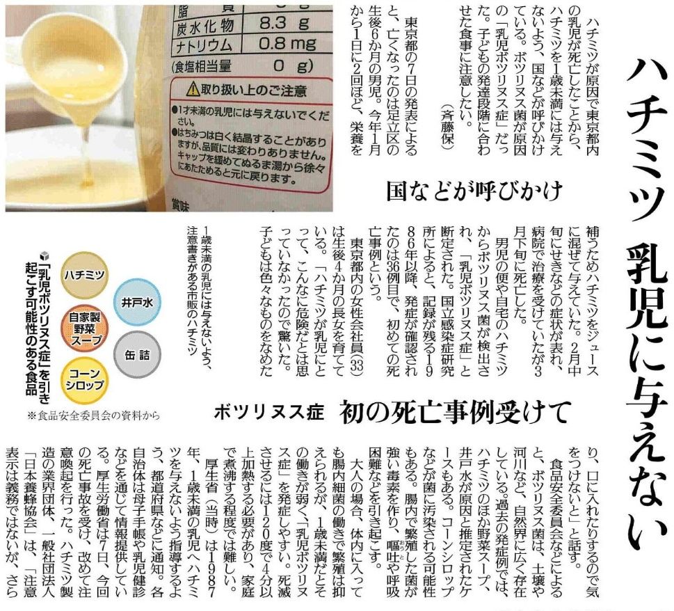 ハチミツからのボツリヌス菌による乳児の死亡事故 医療現場からの話題