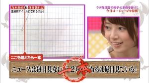 AKB48G