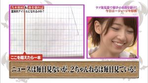 AKB48G
