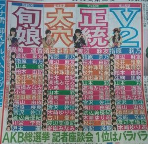 AKB48G