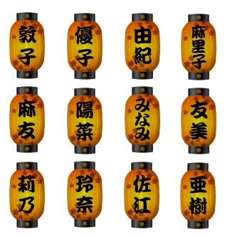 【AKB48G】推しメンの名前って光り輝いてるよな