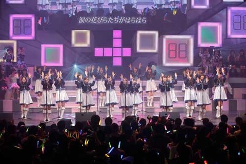 AKB48G、全グループ単独ライブ開催決定!!【AKB48G】