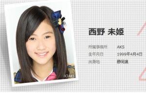 AKB48G