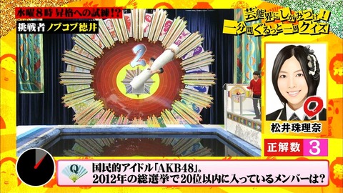 ノブコブ徳井すげええええww【AKB48G】