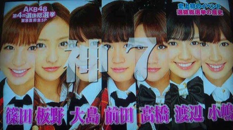 【AKB48G】次世代の神7を真剣に考えてみた