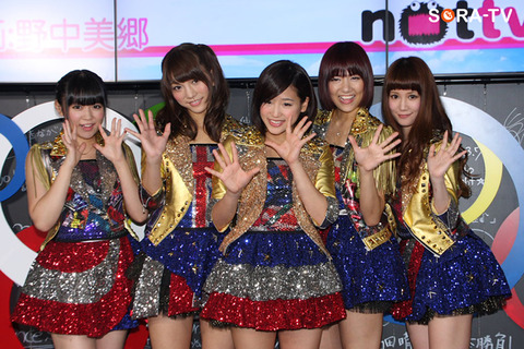 HTSR_AKB598