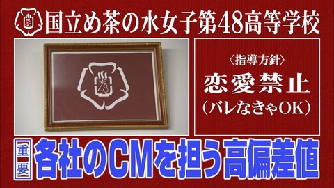 めちゃイケSP AKB48抜き打ちテスト No.1バカ解答は? 【AKB48G】