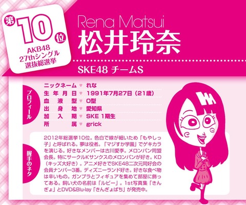 htsr_akb16044