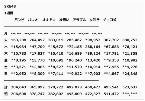 htsr_akb14781